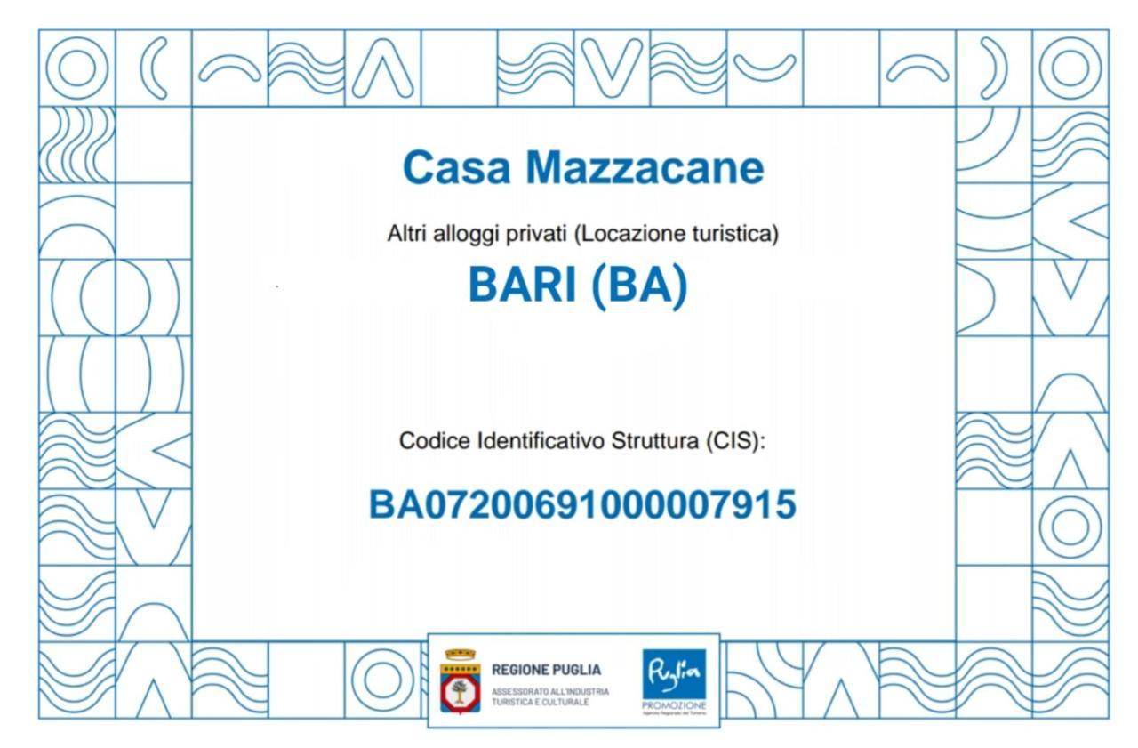 Casa Mazzacane Bari Appartamento Con 2 Camere Da Letto Dış mekan fotoğraf